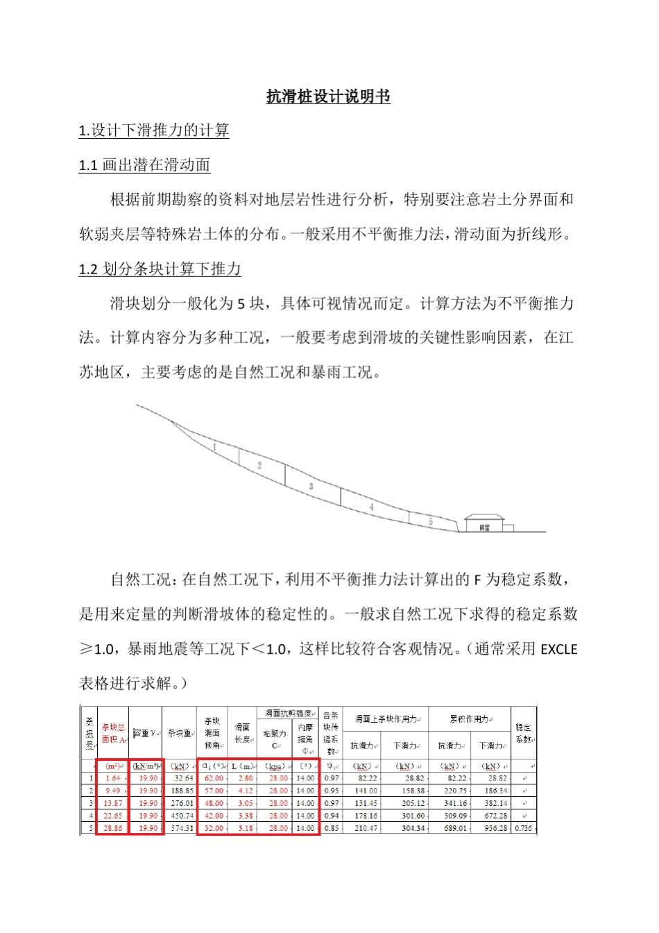 抗滑桩设计总结_第1页
