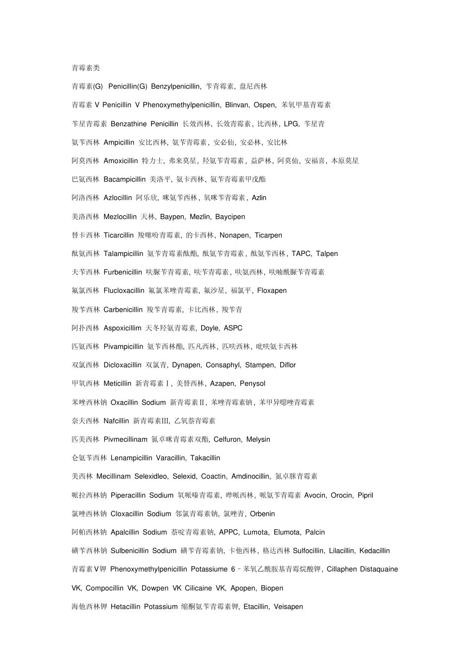 抗生素及英文名称_第1页