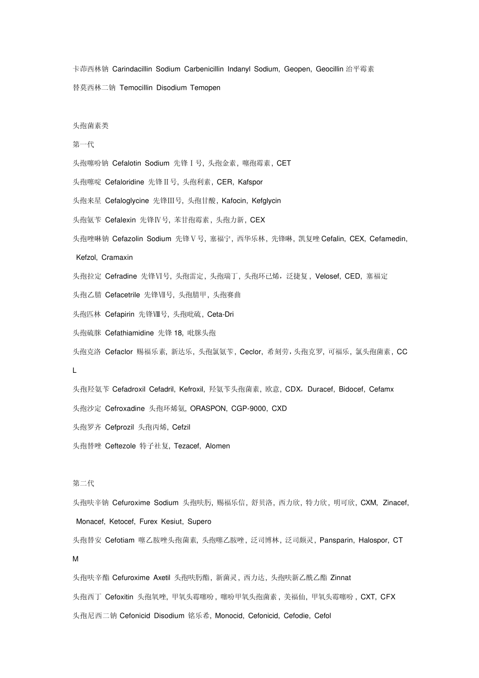 抗生素及英文名称_第2页