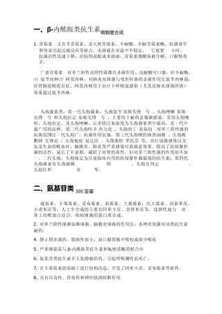 抗生素完美总结