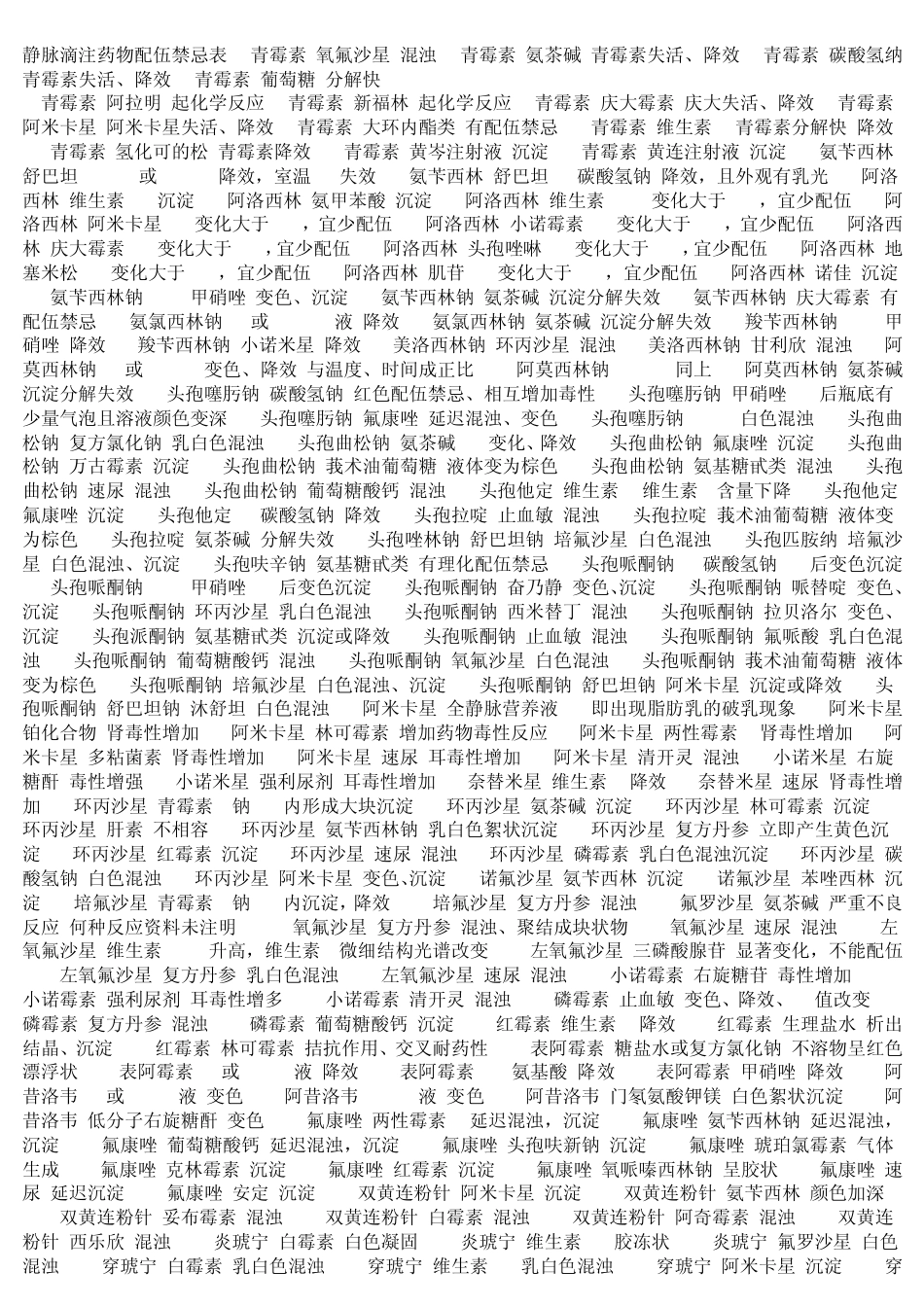 抗生素配伍禁忌_第1页