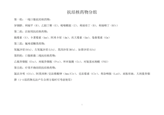 抗结核药物分组