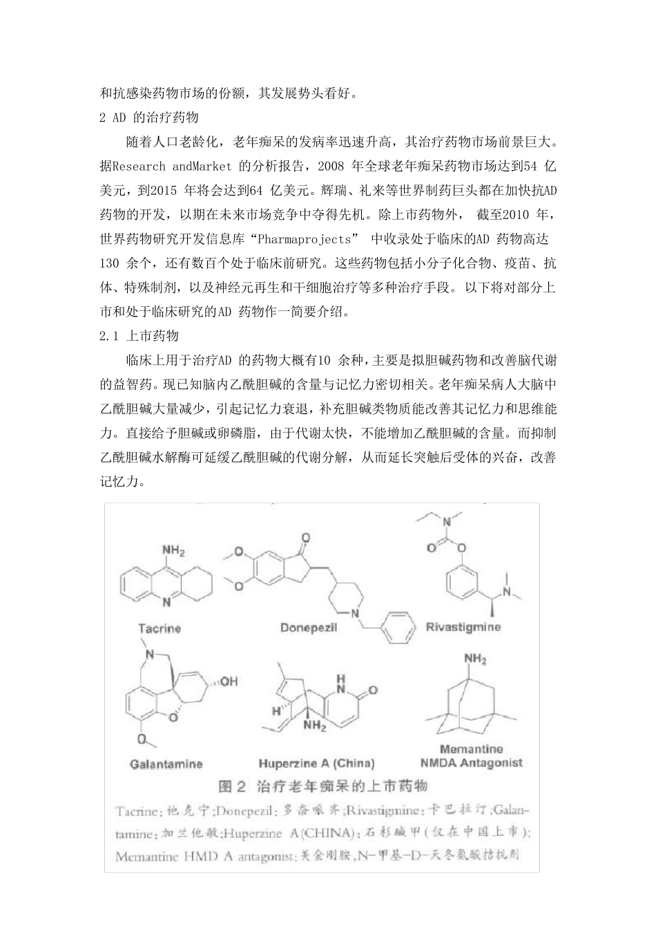 抗老年痴呆药物目前的现状_第2页