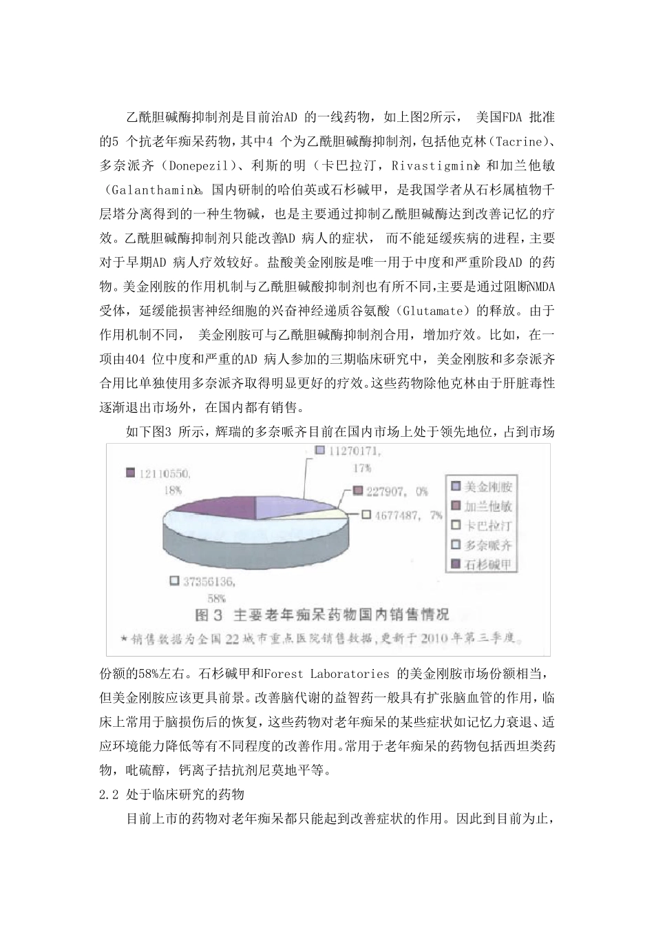 抗老年痴呆药物目前的现状_第3页