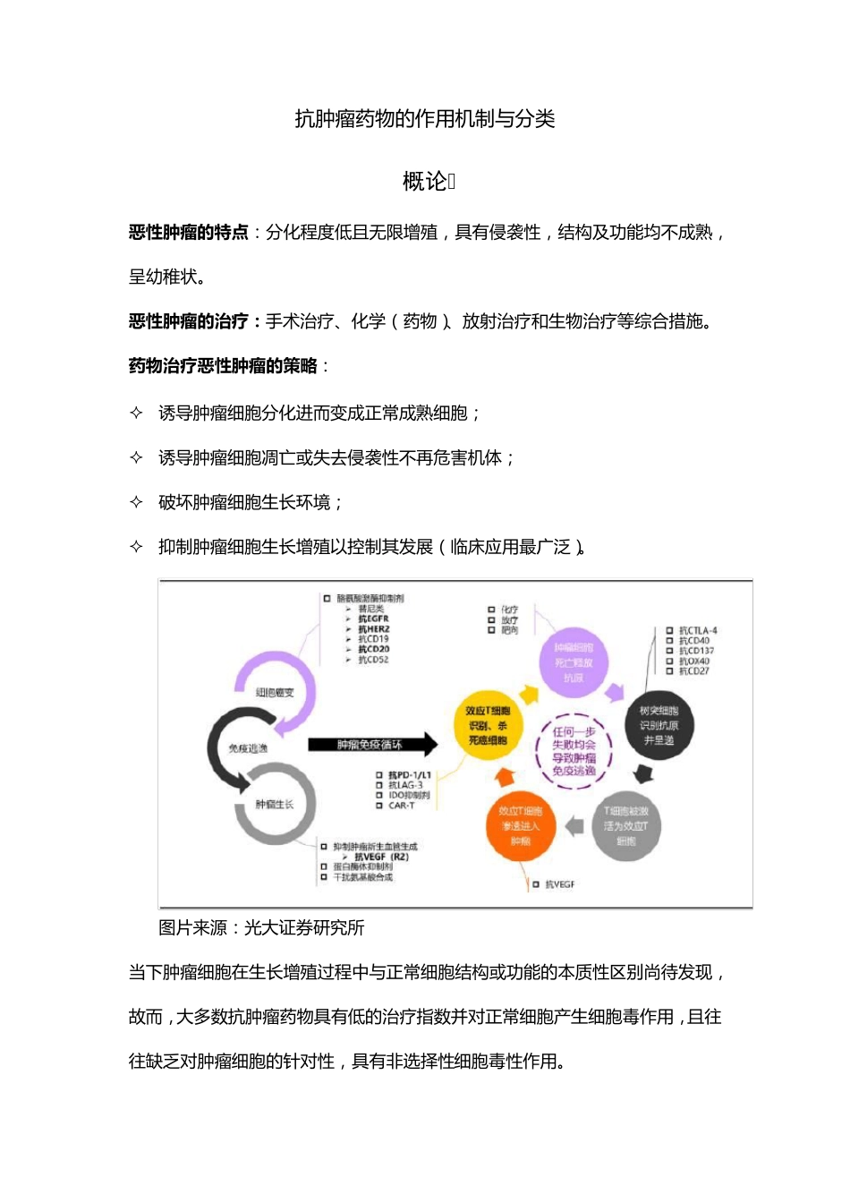抗肿瘤药物的作用机制与分类_第1页