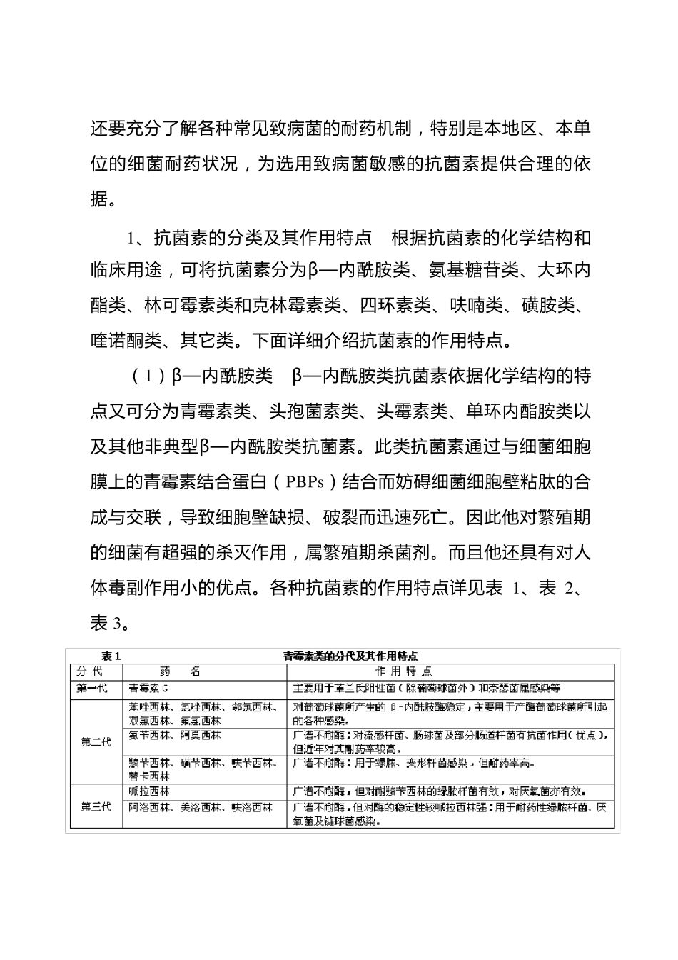 抗菌素的合理应用_第2页