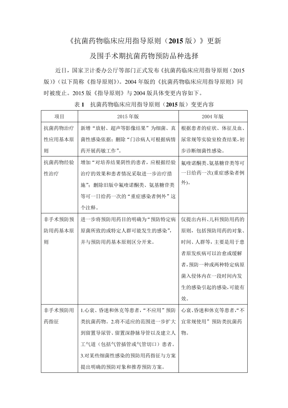 抗菌药物临床应用指导原则版更新_第1页