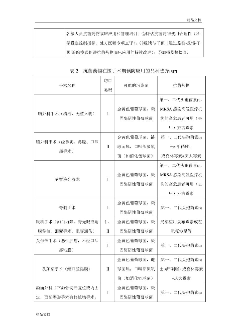 抗菌药物临床应用指导原则版更新_第3页