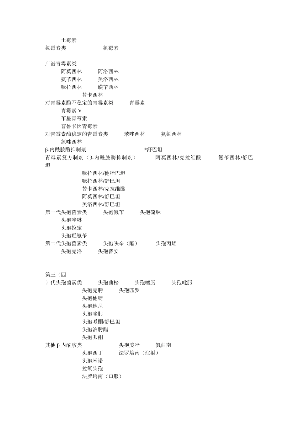 抗菌药物临床应用管理制度_第3页