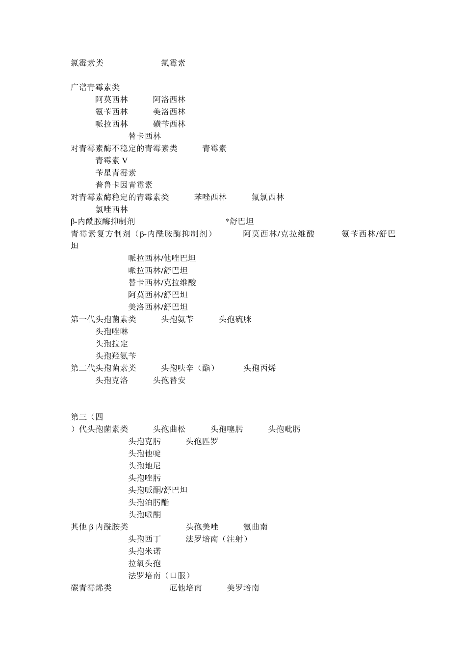 抗菌药物临床应用评估与持续改进制度_第3页