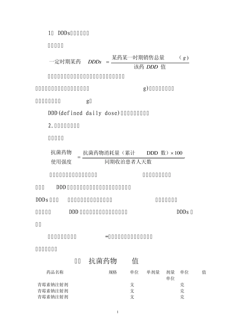 抗菌药物使用强度计算(附成人抗菌药物DDD值)_第1页