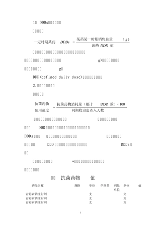 抗菌药物使用强度计算(附成人抗菌药物DDD值)