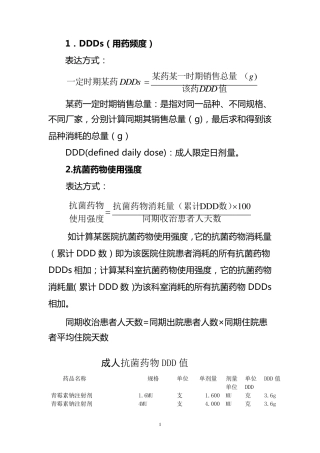 抗菌药物使用强度及抗菌药物DDD值参考