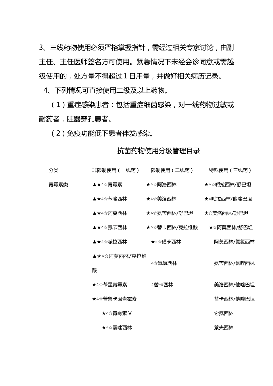 抗菌药物分级管理原则和分级目录_第2页