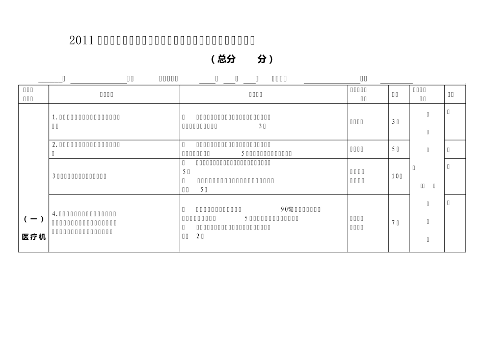 抗菌药物检查标准_第1页