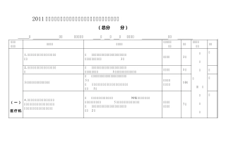 抗菌药物检查标准