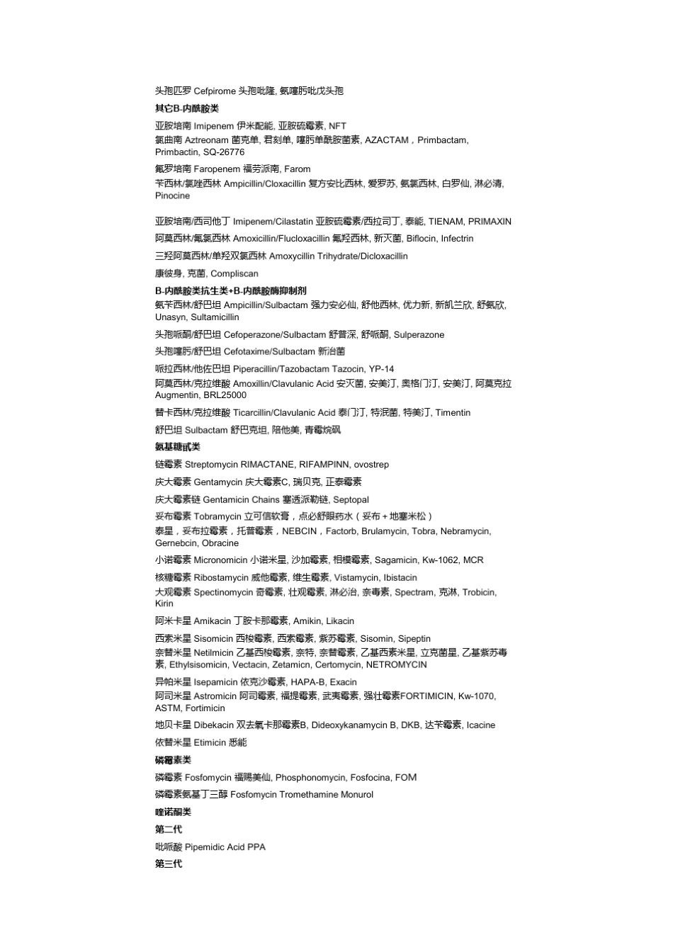 抗菌药物英文名称_第3页
