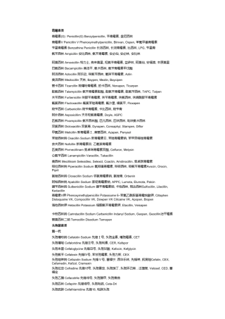 抗菌药物英文名称