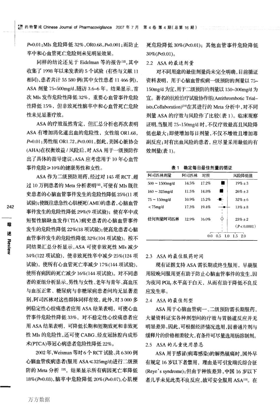 抗血小板药物的合理应用_第3页