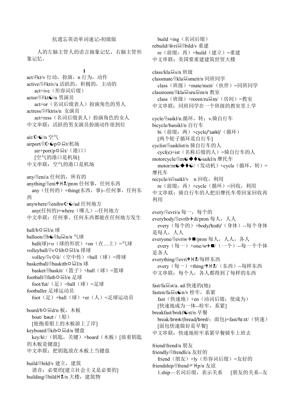 抗遗忘英语单词速记初级版笔记_第1页