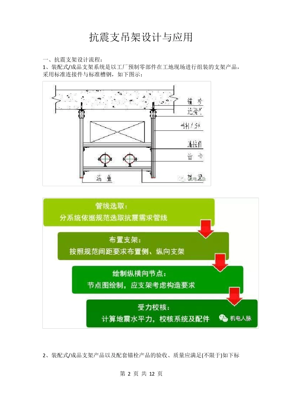 抗震支吊架设计与应用_第2页