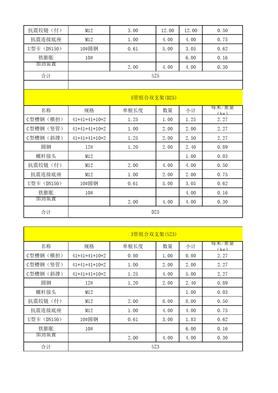 抗震支架含量计算公式_第2页