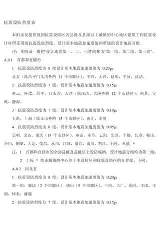 抗震等级与设防烈度