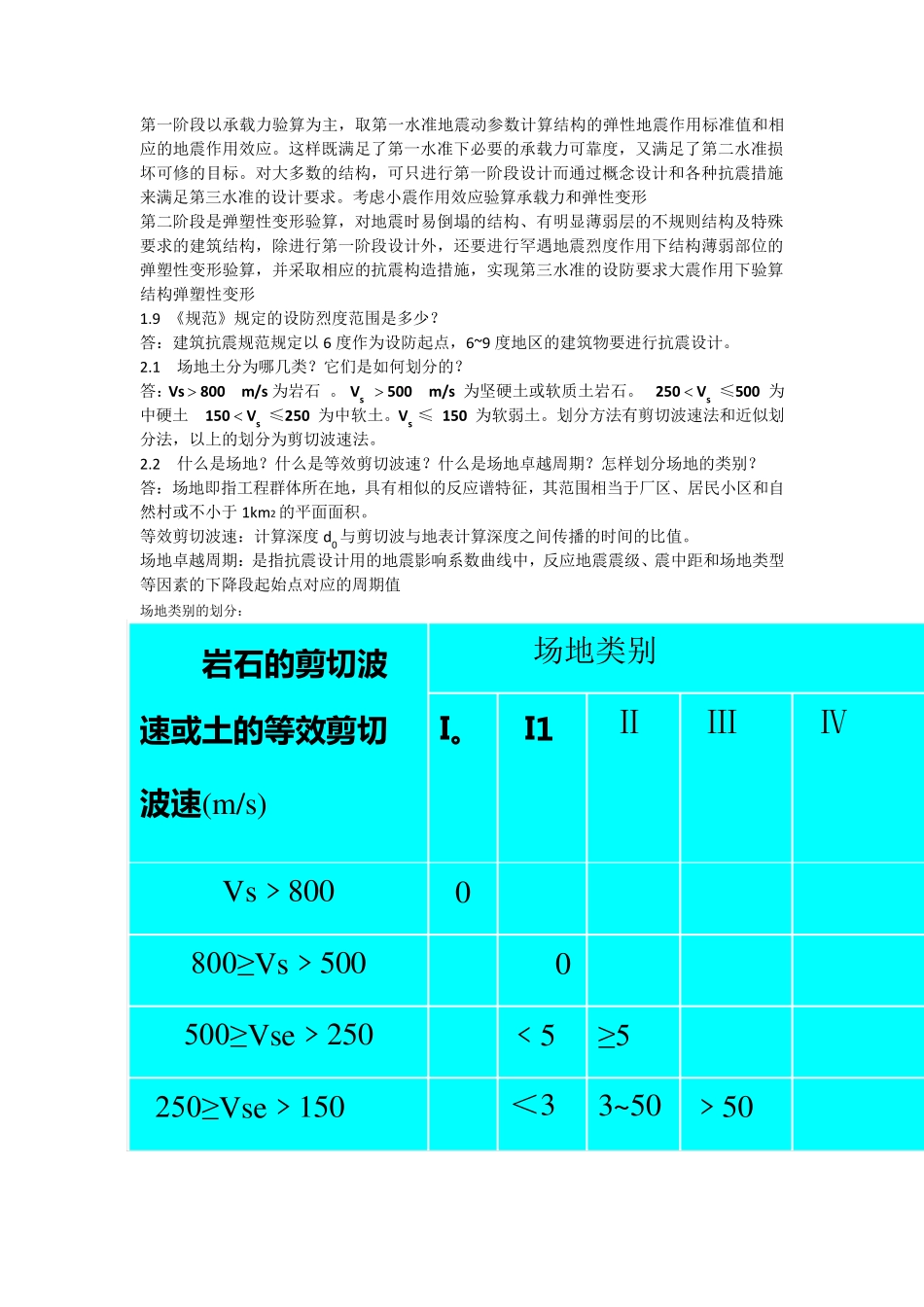 抗震结构设计知识点_第2页