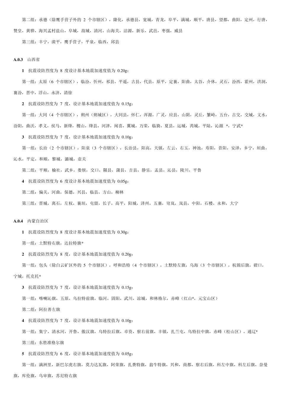 抗震设计分组地震分组_第2页
