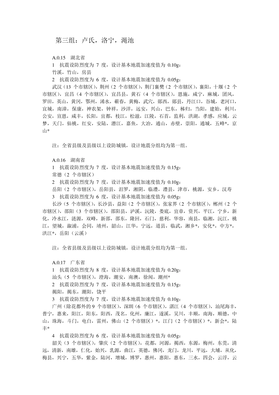 抗震设防烈度_第2页