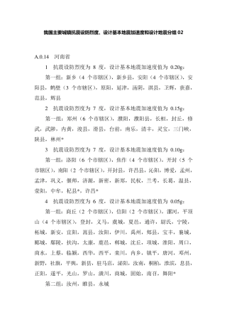 抗震设防烈度