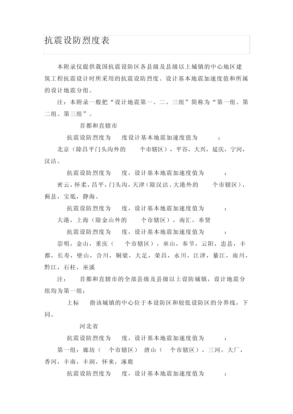 抗震设防烈度表_第1页