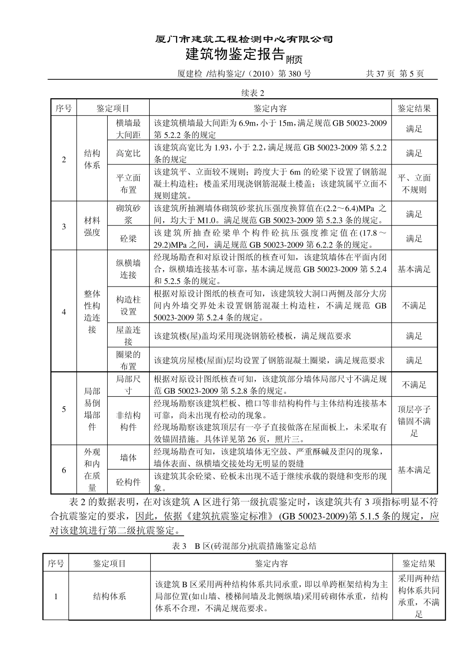 抗震鉴定报告_第3页