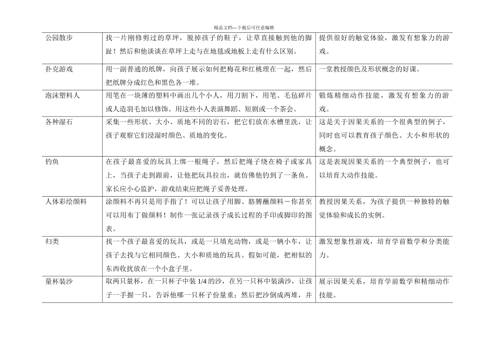 杜曼教育系列电子书39_第2页