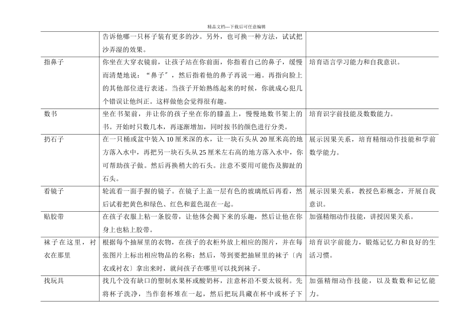 杜曼教育系列电子书39_第3页