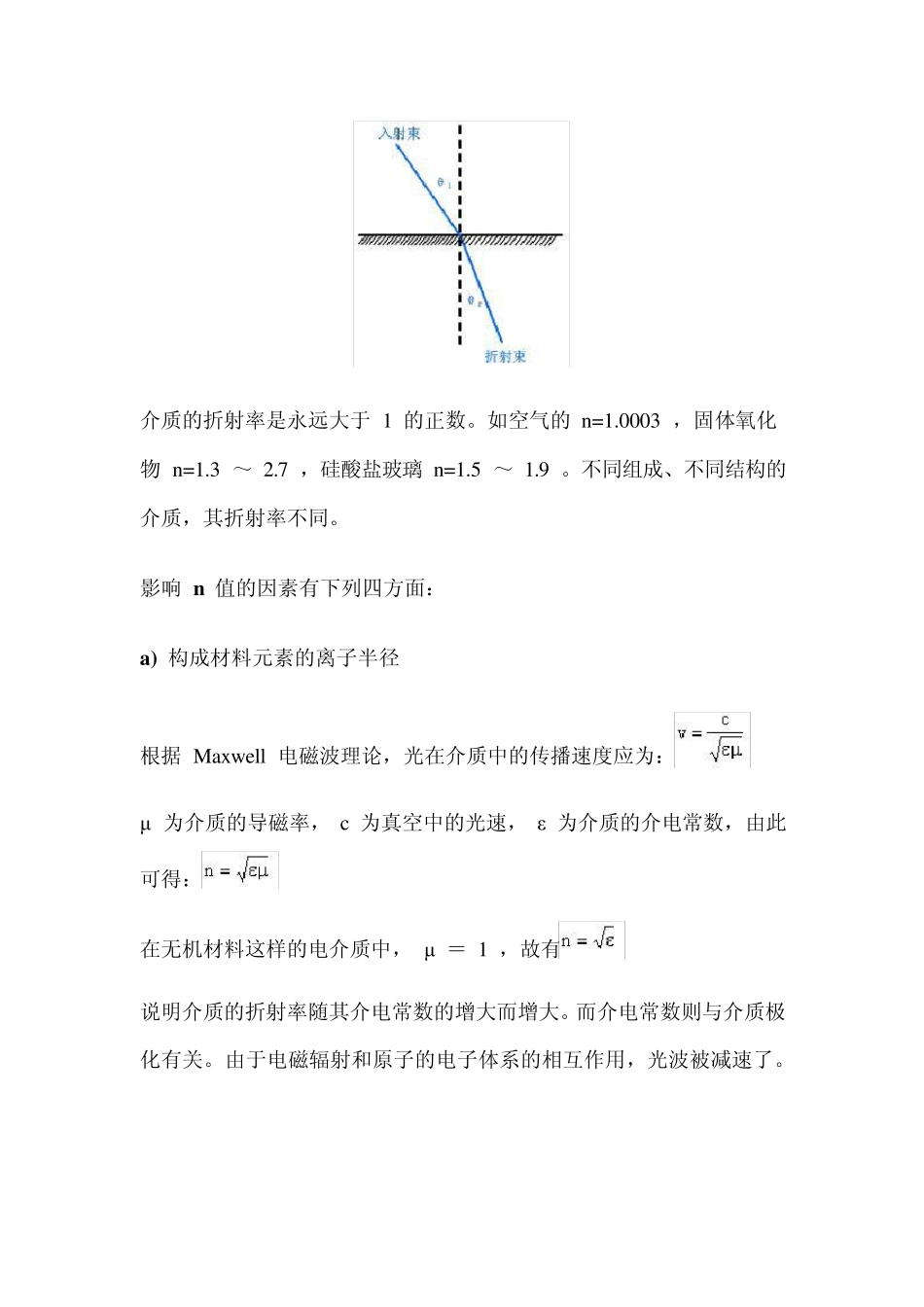 折射率与介电常数之间的关系_第2页