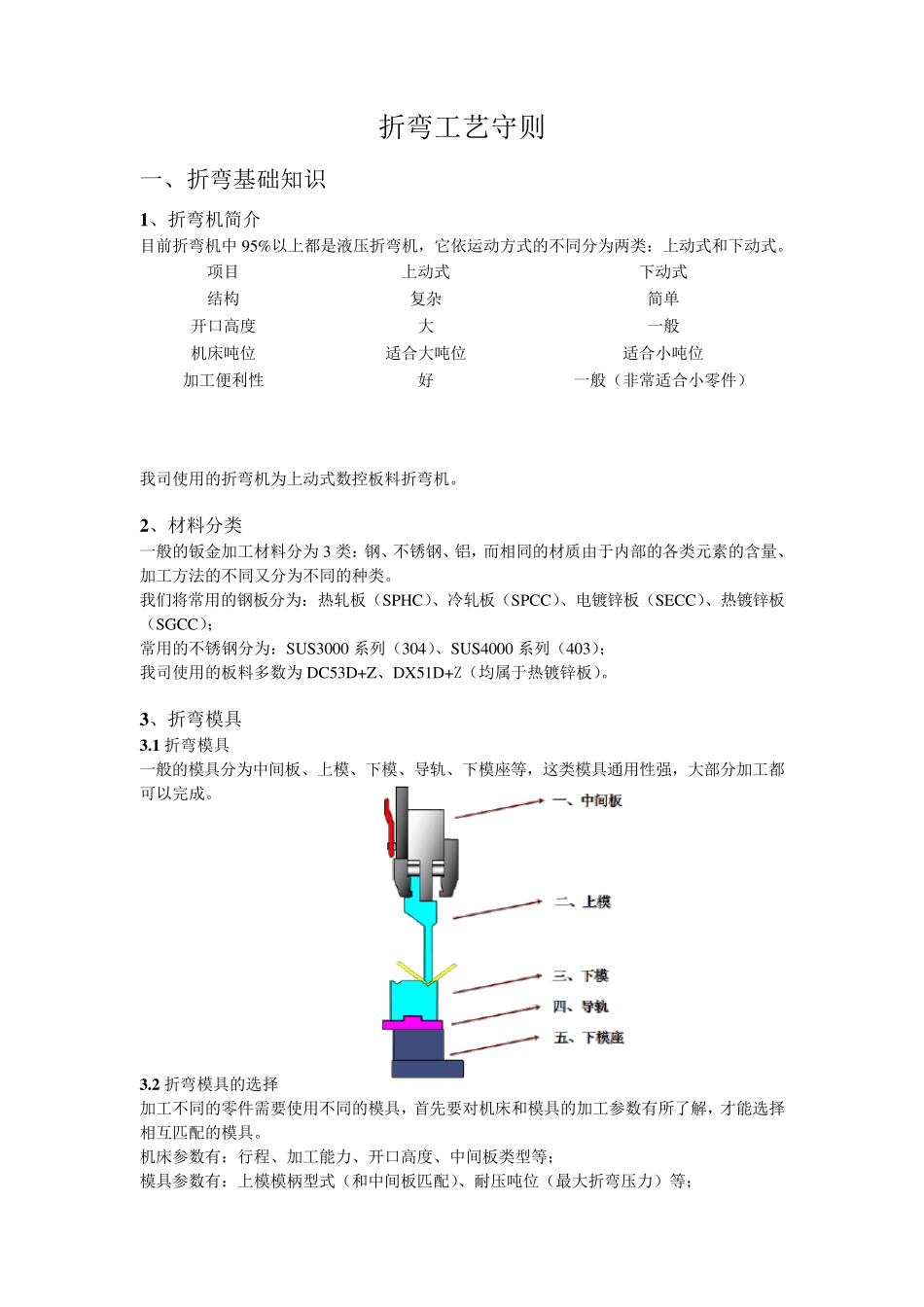 折弯工艺守则_第2页