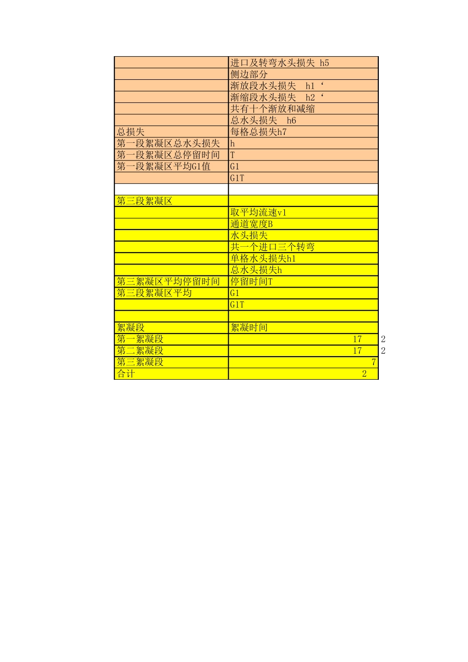 折板絮凝池计算_第2页