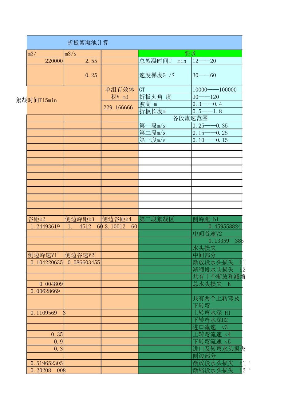 折板絮凝池计算_第3页