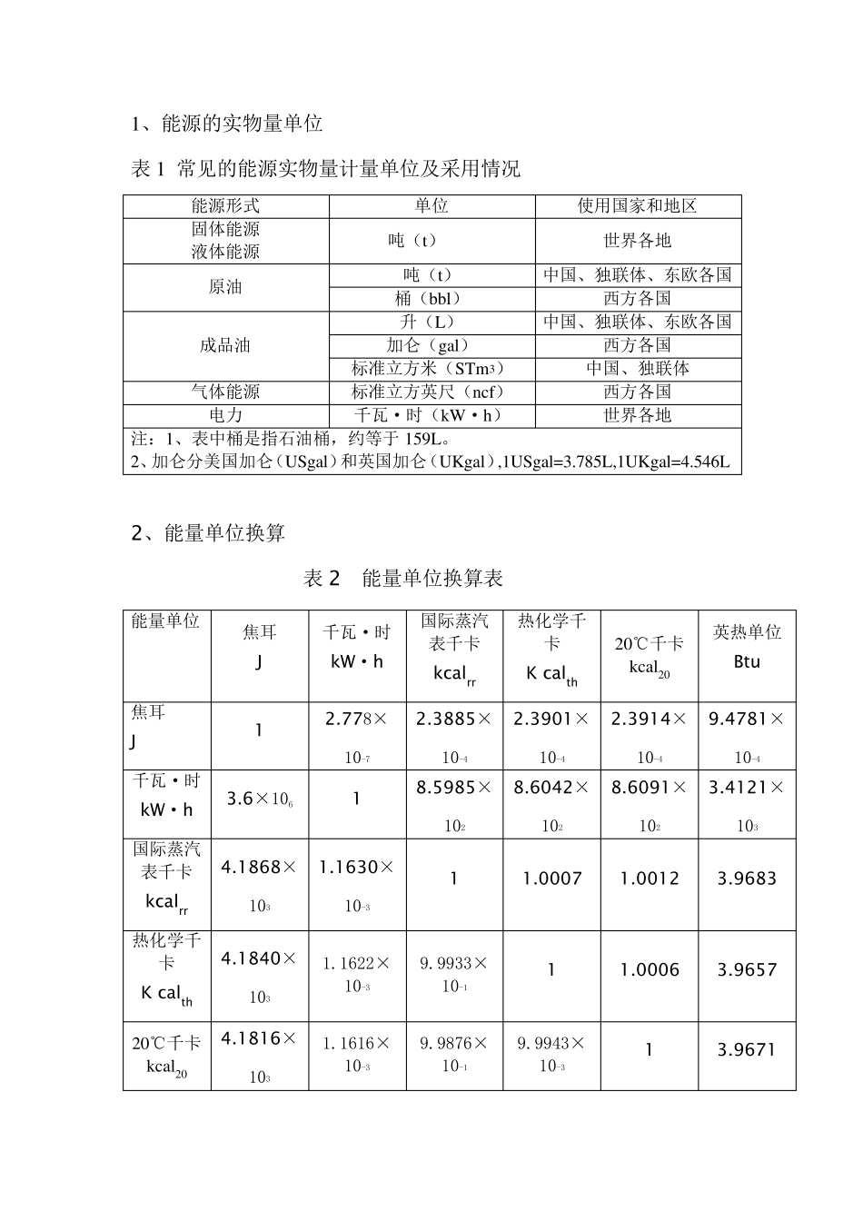 折标煤系数表_第1页