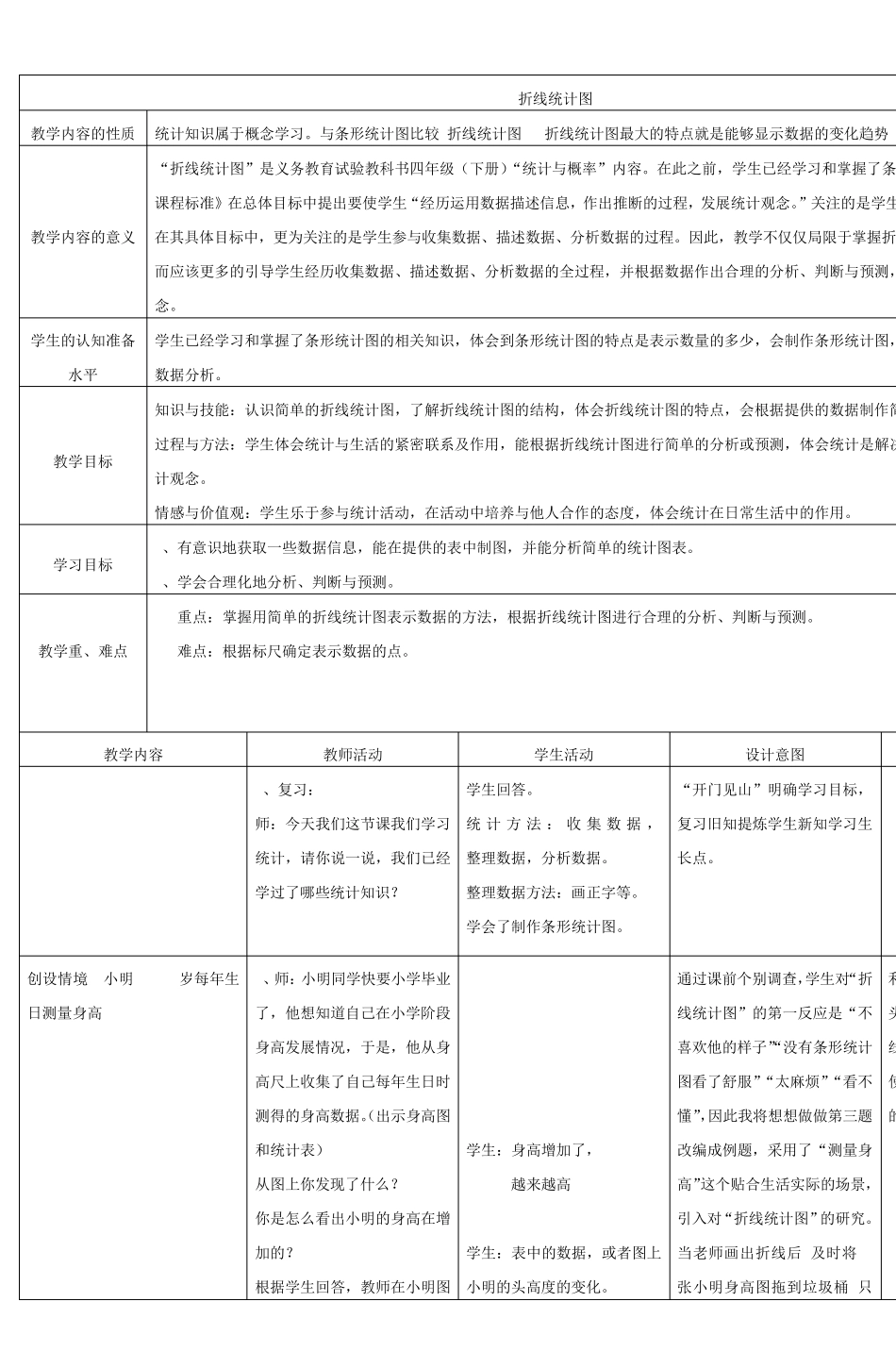 折线统计图_2_第1页