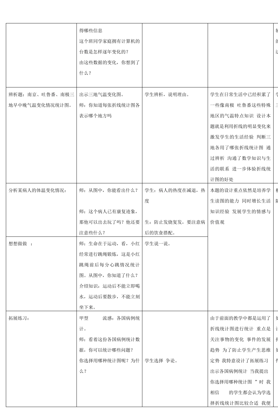 折线统计图_2_第3页