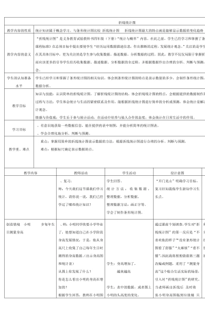 折线统计图_2