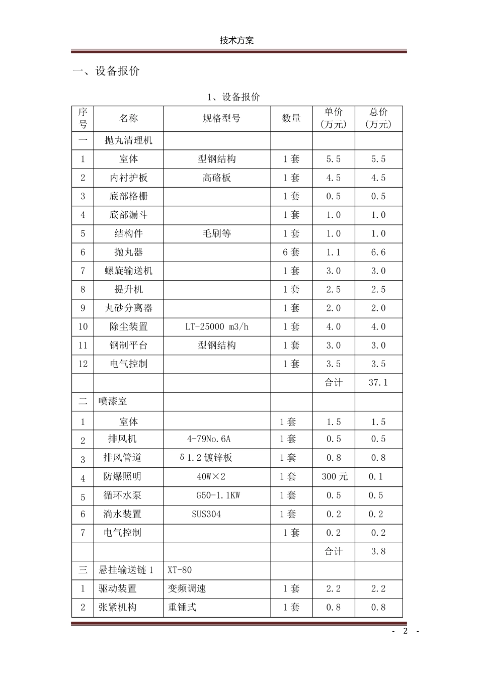 抛丸喷漆生产线_第3页