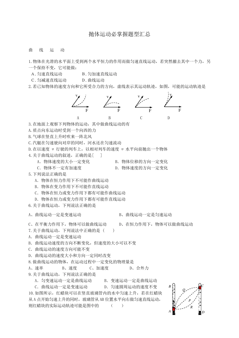 抛体运动必掌握题型汇总_第1页