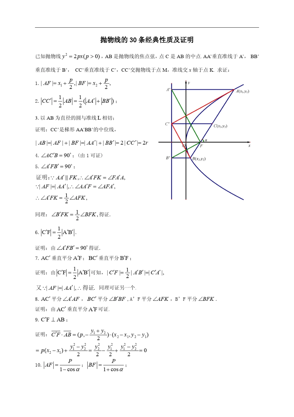 抛物线30条经典性质及其证明_第1页