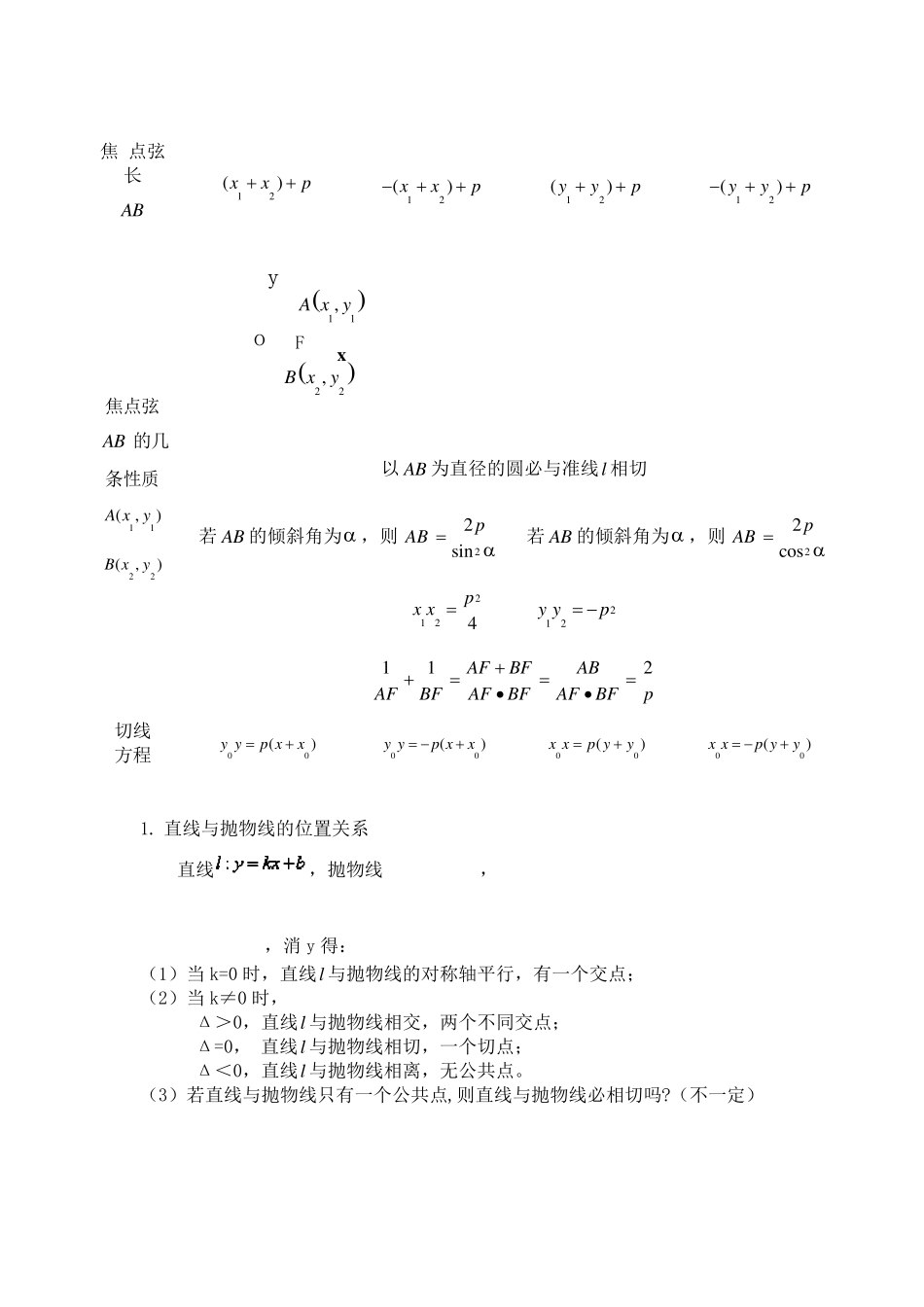 抛物线知识点归纳总结与金典习题_第2页