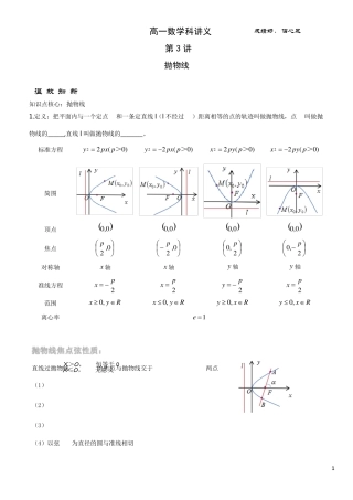 抛物线知识点汇总及考点例题