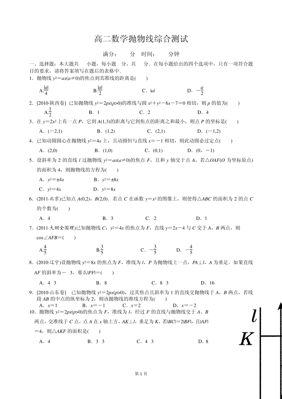 抛物线综合测试(含有详细答案)_第1页
