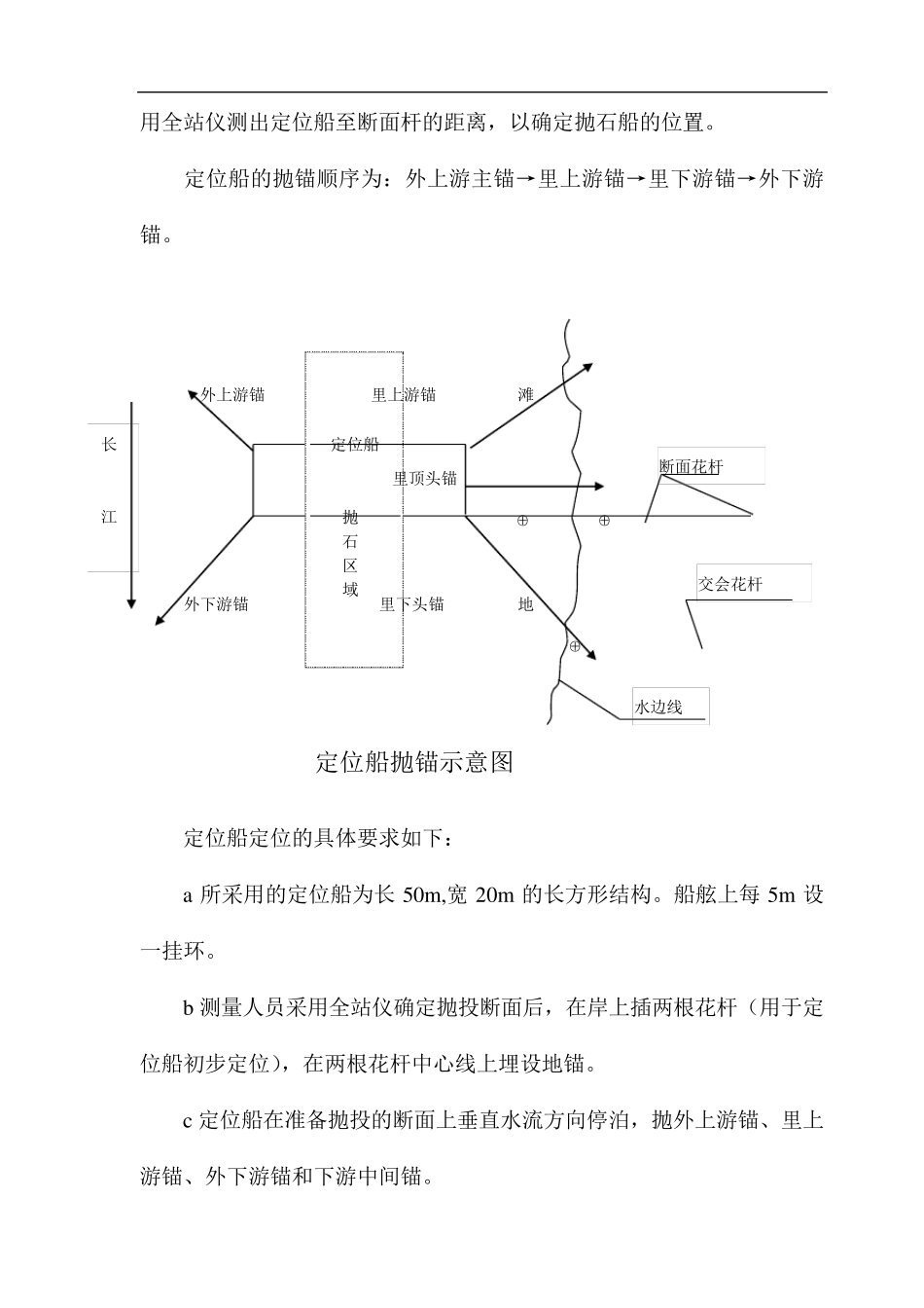 抛石护岸施工方案_第3页